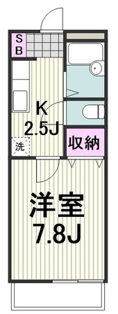 グリーンクレストの物件間取画像